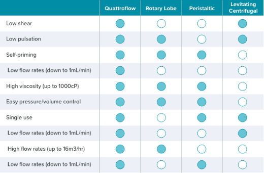 qf-ball-chart-qf-v-comp (1).png.thumb.1280.1280.png.rendition.src.1771588554352